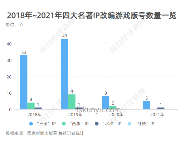 独立游戏在中国：手游版号办理趋势与攻略前瞻